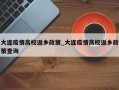 大连疫情高校返乡政策_大连疫情高校返乡政策查询