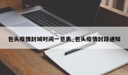 包头疫情封城时间一览表_包头疫情封路通知