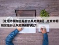 【北京市朝阳区是什么风险级别】,北京市朝阳区是什么风险级别的地方