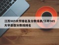 江苏985大学排名及分数线表/江苏985大学录取分数线排名