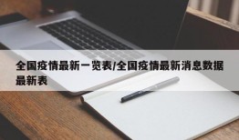 全国疫情最新一览表/全国疫情最新消息数据最新表