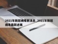 2021年新冠病毒新消息_2021年新冠病毒最新进展