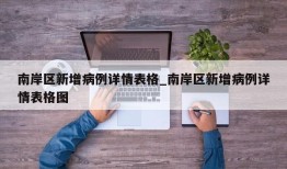 南岸区新增病例详情表格_南岸区新增病例详情表格图