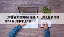 【河北省新增5例本地确诊】,河北省新增确诊24例 其中本土8例
