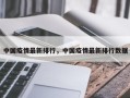 中国疫情最新排行，中国疫情最新排行数据