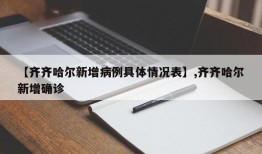 【齐齐哈尔新增病例具体情况表】,齐齐哈尔新增确诊