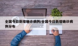 全国今日新增确诊病例/全国今日新增确诊病例分布