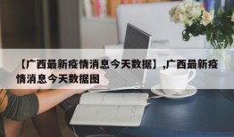 【广西最新疫情消息今天数据】,广西最新疫情消息今天数据图