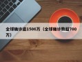 全球确诊逾1506万（全球确诊数超700万）