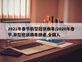 2021年春节新型冠状病毒/2020年春节,新型冠状病毒肆虐,全国人