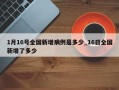 1月16号全国新增病例是多少_16日全国新增了多少